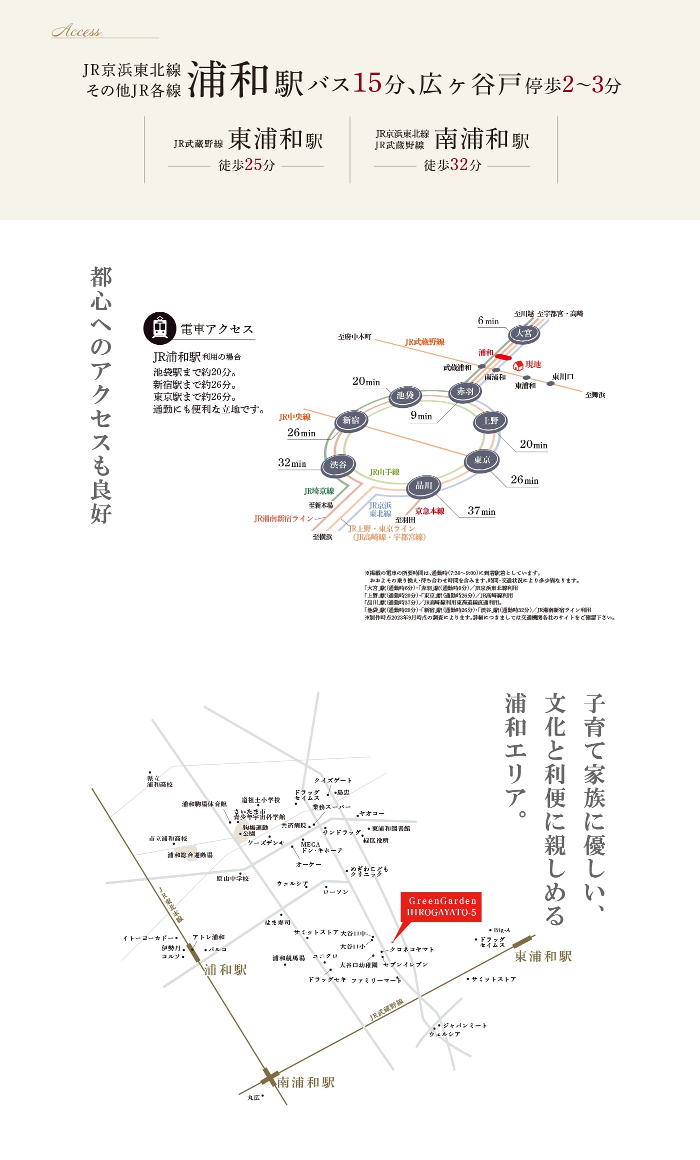 電車アクセスと詳細地図