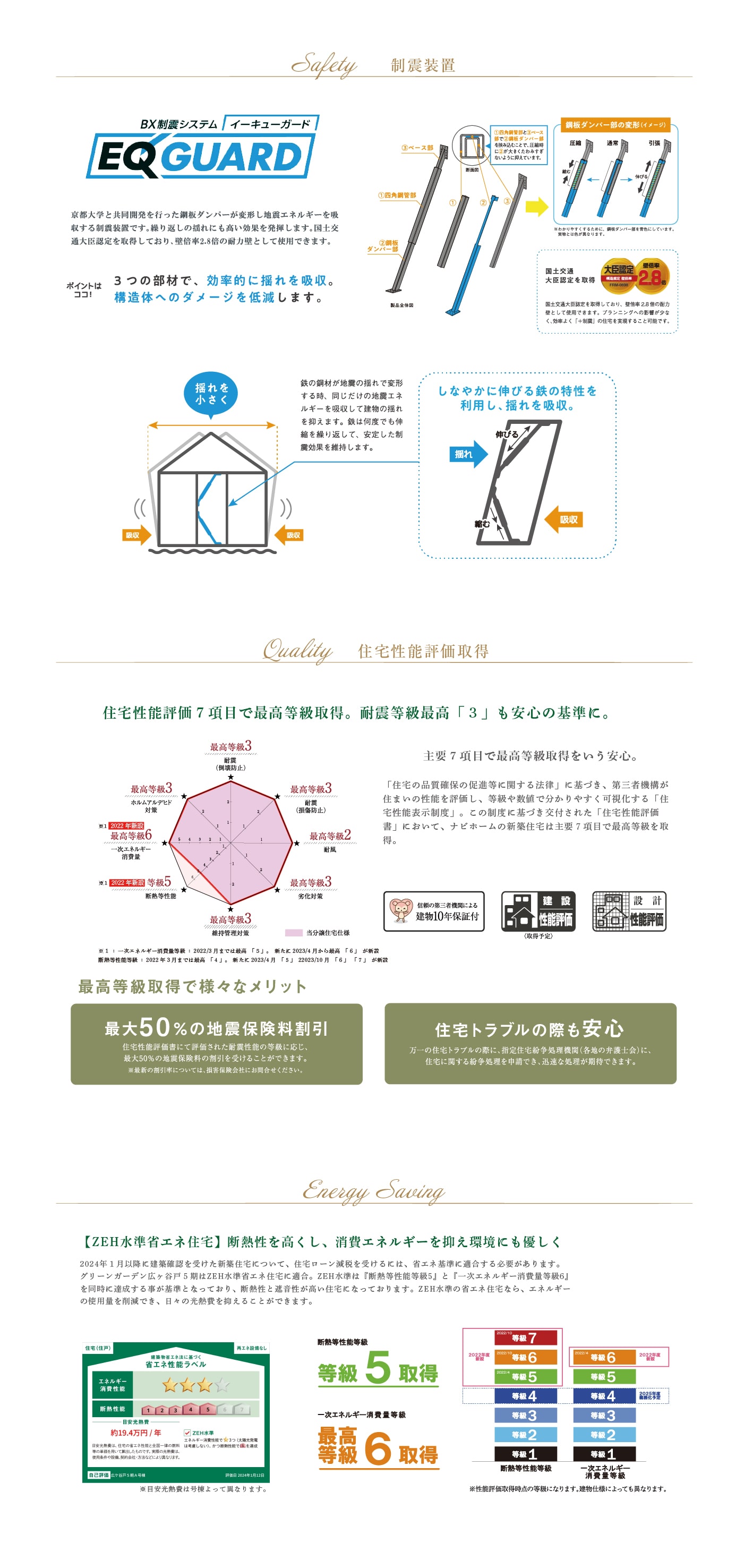 制震装置・住宅性能評価