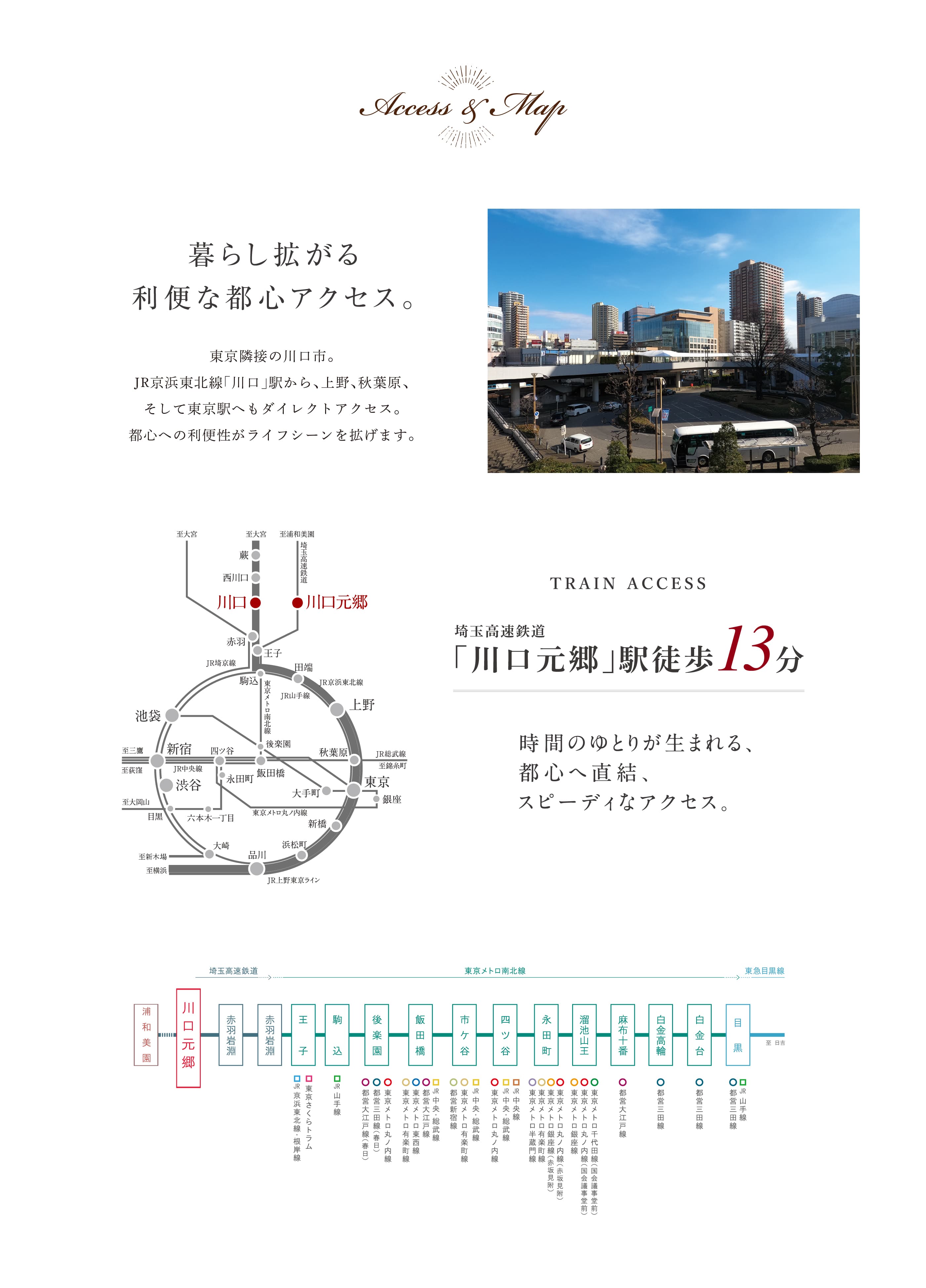 電車アクセス