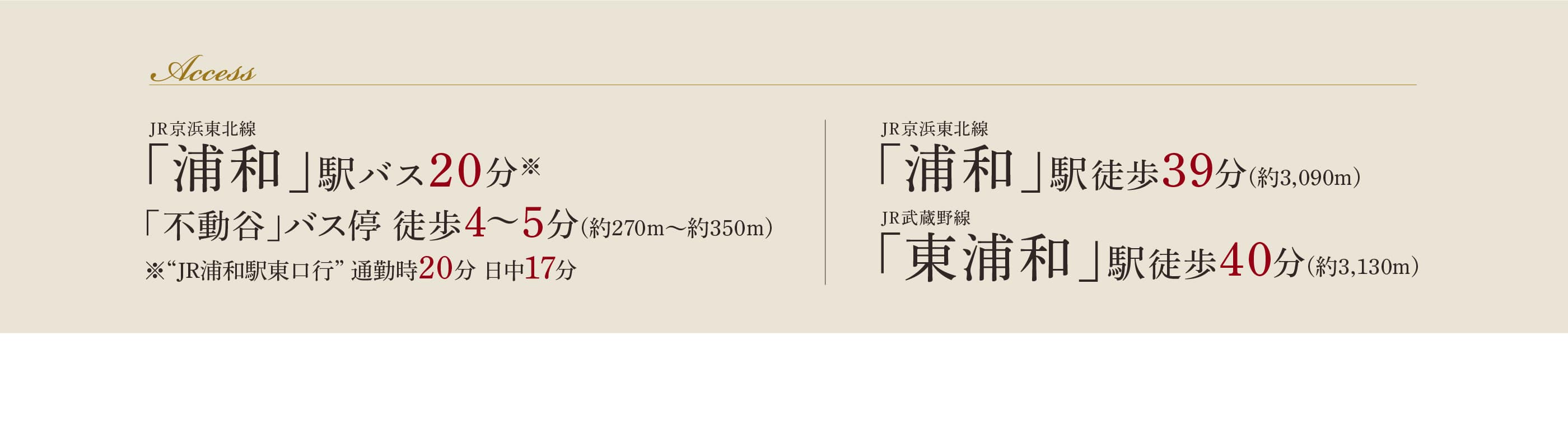 電車アクセスと詳細地図